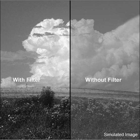 Image du produit Hama Filtre Skylight 1 A (LA+10) traité (62 mm, Filtres pour puits de lumière)