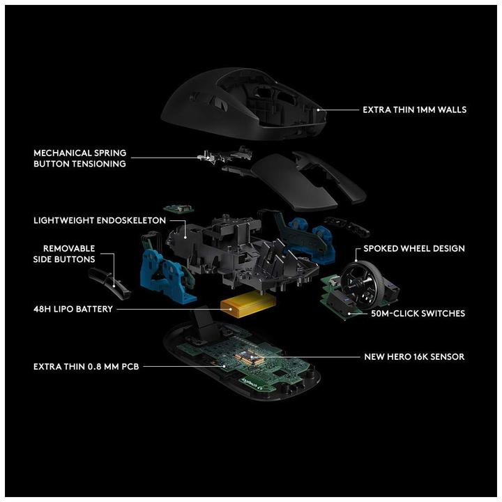 Actual product image Logitech G Pro (Wireless, Cable)