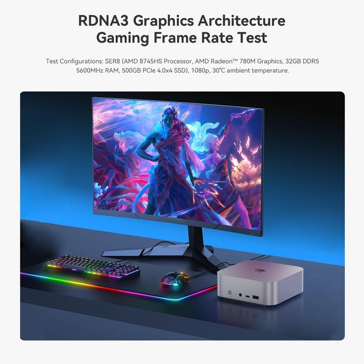 Produktbild Beelink Mini PC SER8 mit Ryzen 7 & 4K Triple Display (24 GB, AMD Ryzen 7 8745H, AMD Radeon Graphics)