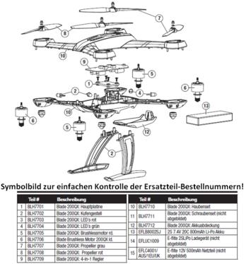 Actual product image Blade 200 QX: Skid frame (Drone protection)