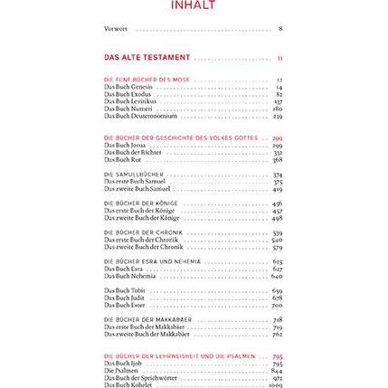 Thumbnail - Die Bibel, Fachbücher von Österreichs Bischöfe Deutschlands