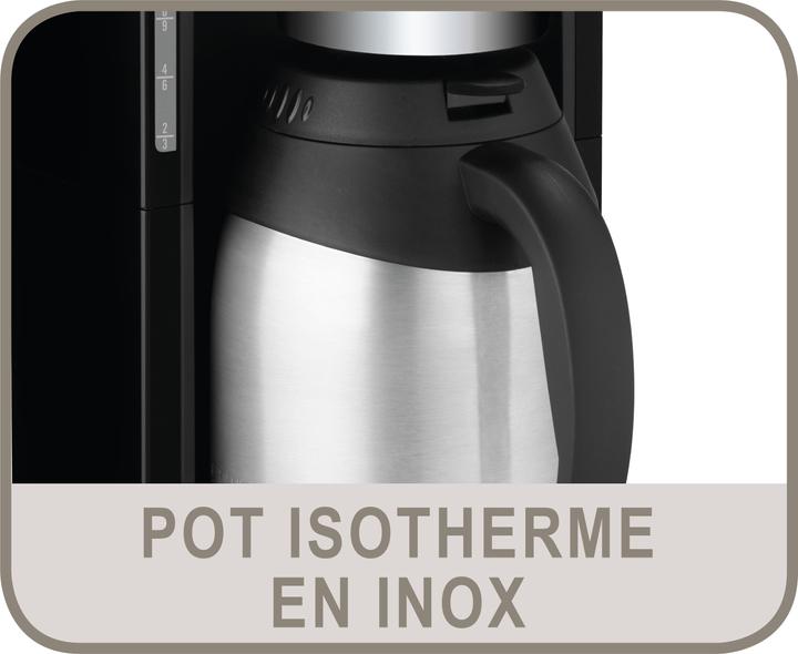 Actual product image Rowenta Milano CT3818