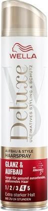 Image du produit Wella Spray Deluxe Gloss Structure 250 Ml (250 ml)
