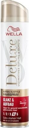 Actual product image Wella Deluxe Hair Spray Gloss Structure 250 Ml (250 ml)