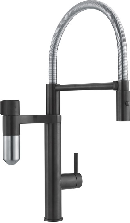 Franke Functional fitting