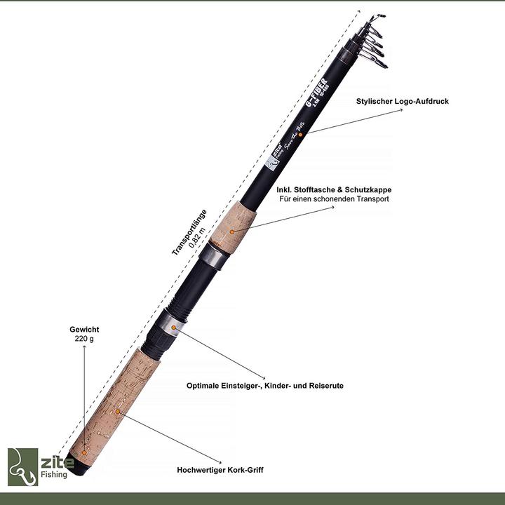 Actual product image Zite Fishing tackle set (Fishing set, 270 cm)