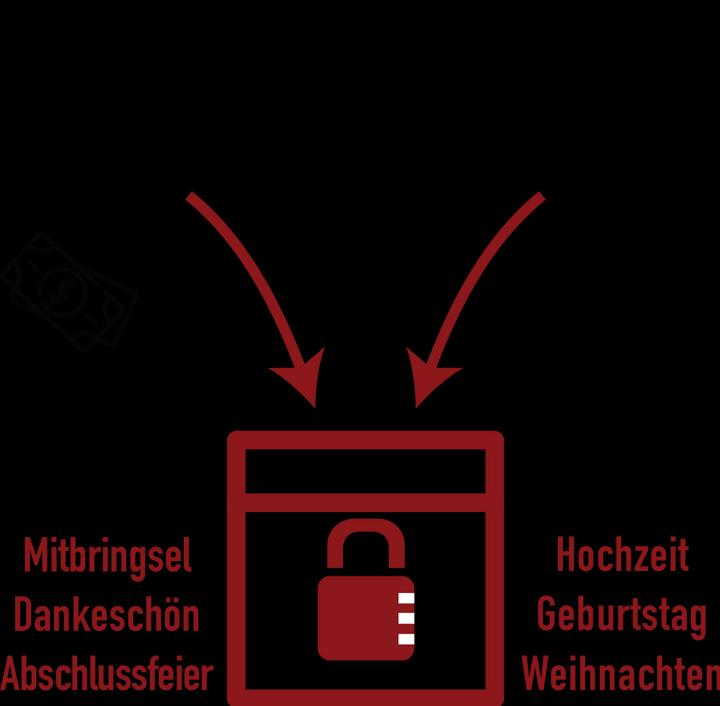 Produktbild Rätselbox Piraten - Level 4/5 (Deutsch, Englisch)