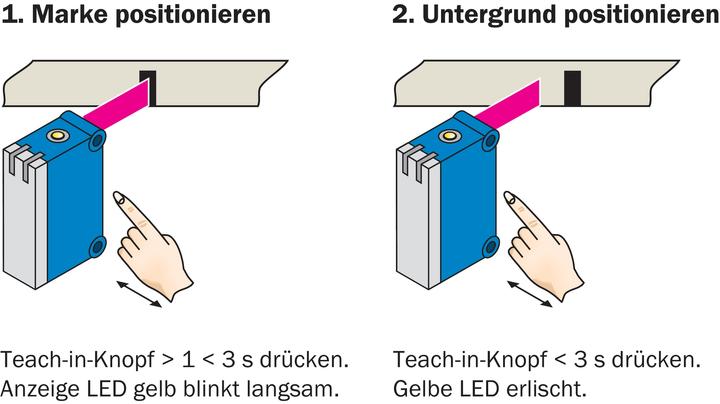 Produktbild Sick Kontrastsensor