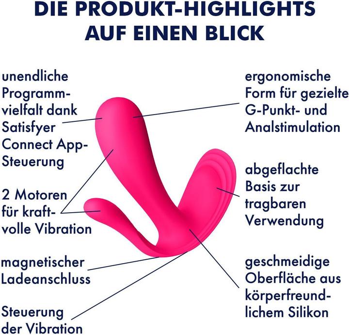 Productafbeelding Satisfyer Top Secret+