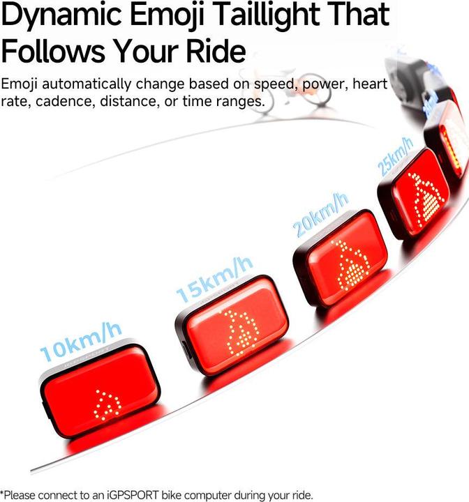 Immagine prodotto iGPSport ET6 Expression Tail Light