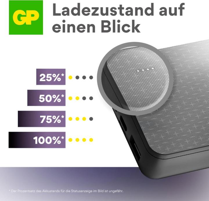 Immagine prodotto GP Batteries GP PowerBank Serie B+ 20000 mAh nero (20000 mAh, 15 W, 15 Wh)
