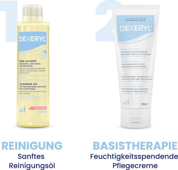 Produktbild Pierre Fabre Dexeryl (Körpercreme, 250 ml)