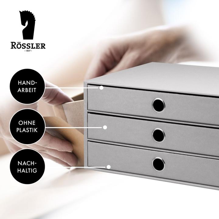 Actual product image Rössler Schubladenbox (A4)
