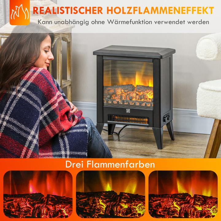 Actual product image Jamb Elektrokamin