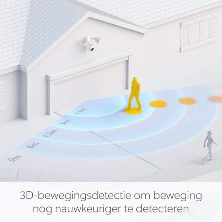 Image du produit Ring Floodlight Cam Wired Pro (1920 x 1080 Pixels)