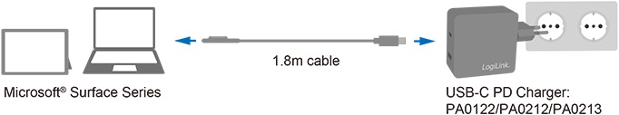 Actual product image LogiLink USB-C to Microsoft Surface (1.80 m, USB 3.2 Gen 1)