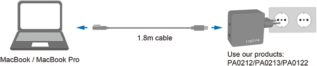 Actual product image LogiLink USB-C to Apple MagSafe 2 (1.80 m, USB 3.2 Gen 1)