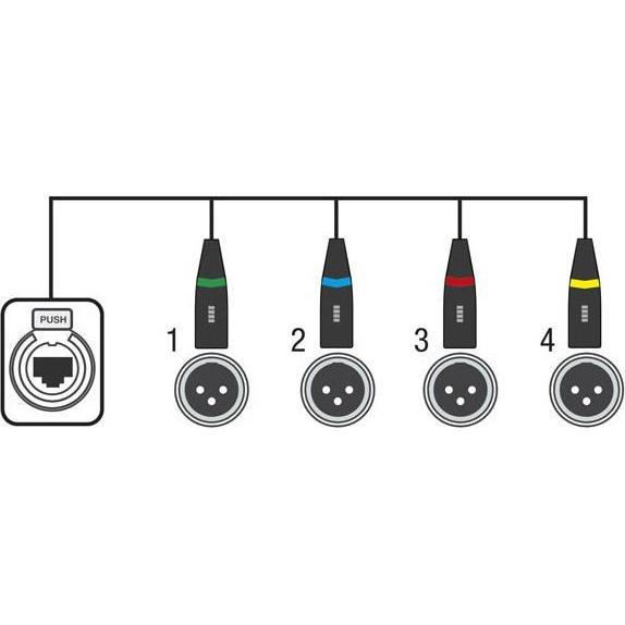 Thumbnail - Showgear CS-4F/3 4 Kanal DMX Shuttle, Lichtsteuerung