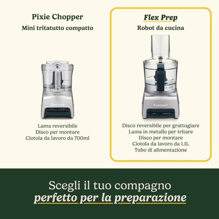 Actual product image Cuisinart FlexPrep 5 Cup Food Processor 1.2L (1100 ml)