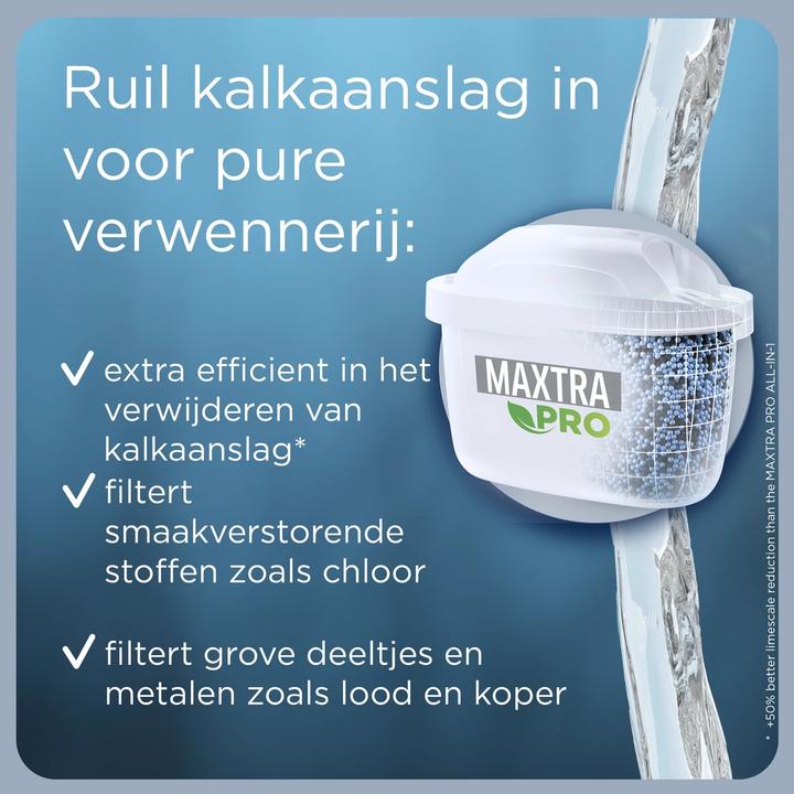 Immagine prodotto Brita Maxtra Pro Extra Protezione Anticalcare (6 x)