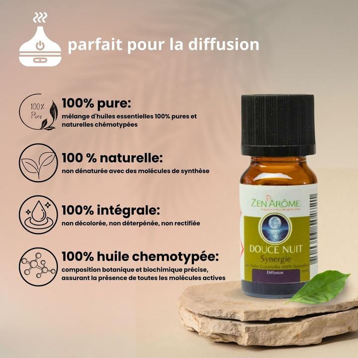 Produktbild Zen Arôme Raumduft Duftöl ätherisches Synergieöl Douce Nuit No.45