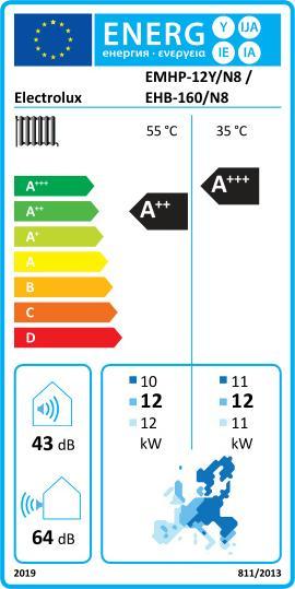 Label énergétique Electrolux Pompe à chaleur split (EMHP-12Y/N8 + EHB-160/N8)