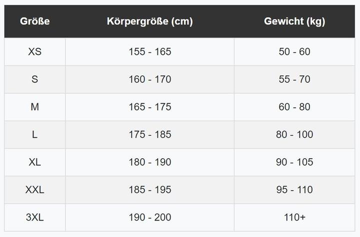 Actual product image Zaosu Aqua Essential Fullsuit (3 mm, 2.5 mm, 2 mm, M)