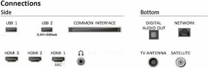 Image du produit Philips 32PFS6109/12 (32", LED)