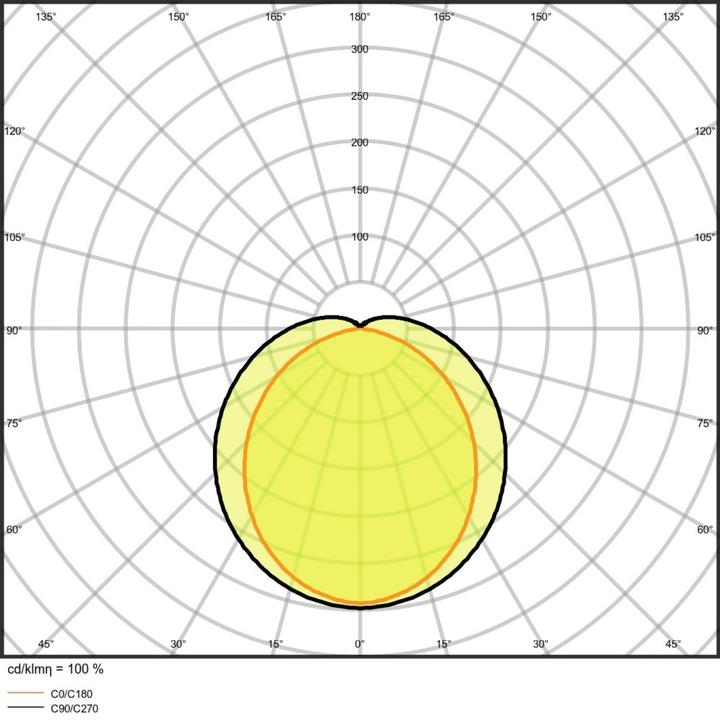 Produktbild Ledvance DP SPECIAL 1200 42W/ (5500 lm)