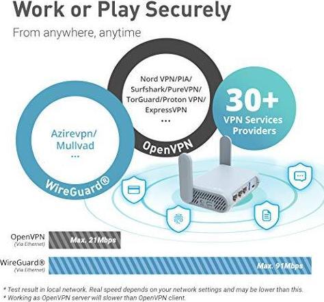 Produktbild iNET GL-MT1300 Reise Router
