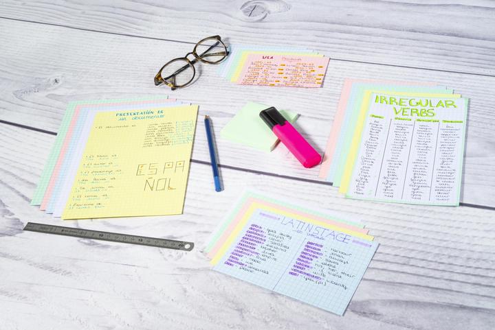 Actual product image Exacompta Index cards (210 x 297 mm, 205 g/m², 100 x)