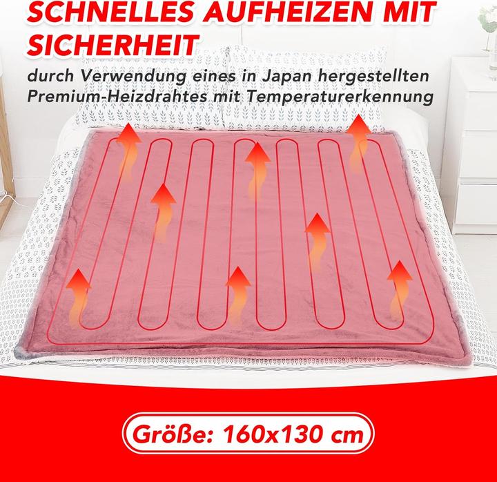 Produktbild Mia&Coco Heizdecke mit Abschaltautomatik (160 x 130 cm)