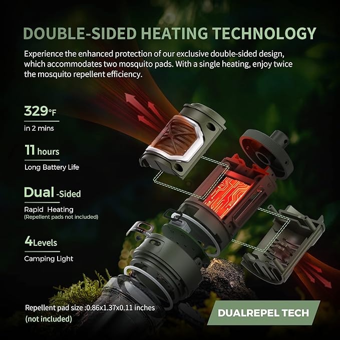 Actual product image Flextailgear 3in1 Tiny Repel