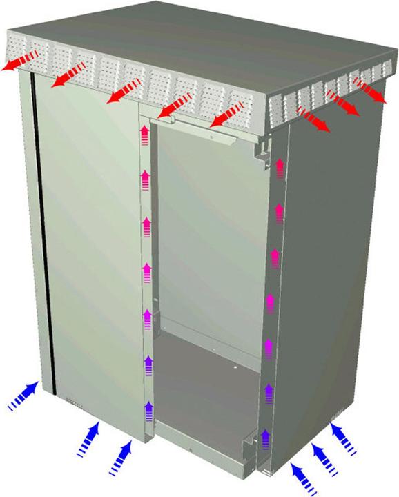 Produktbild Schroff Outdoor-Schrank (20 HE, 19 Zoll Rack)