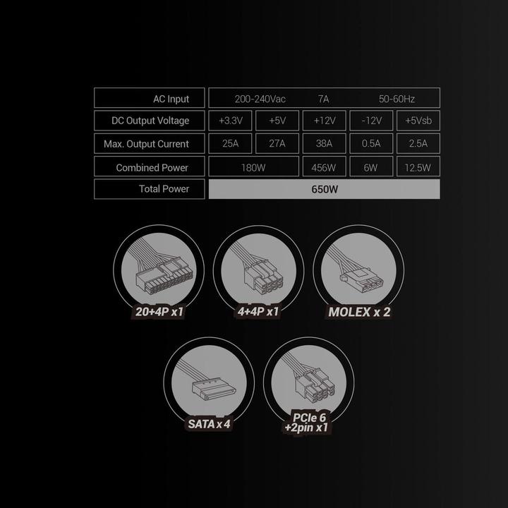 Produktbild Mars Gaming MPIII650 Netzteil 650 W 20+4 pin ATX ATX Schwarz (650 W)