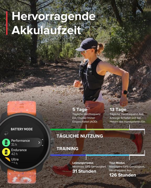 Produktbild Suunto Race S (45 mm)