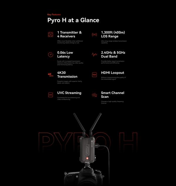 Produktbild Hollyland Pyro H Wireless Transmission System (400 m, HDMI 1.4b)
