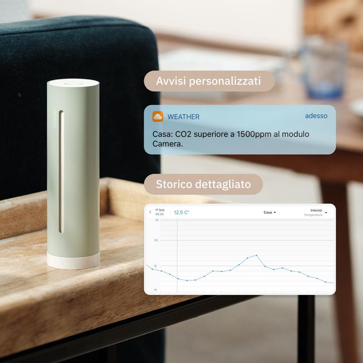 Image du produit Netatmo Smartes Innenmodul