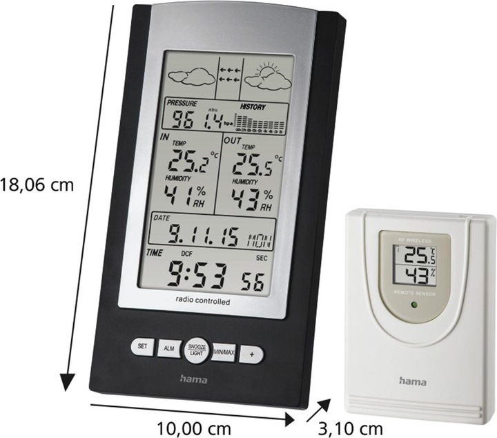 Actual product image Hama Ews-800