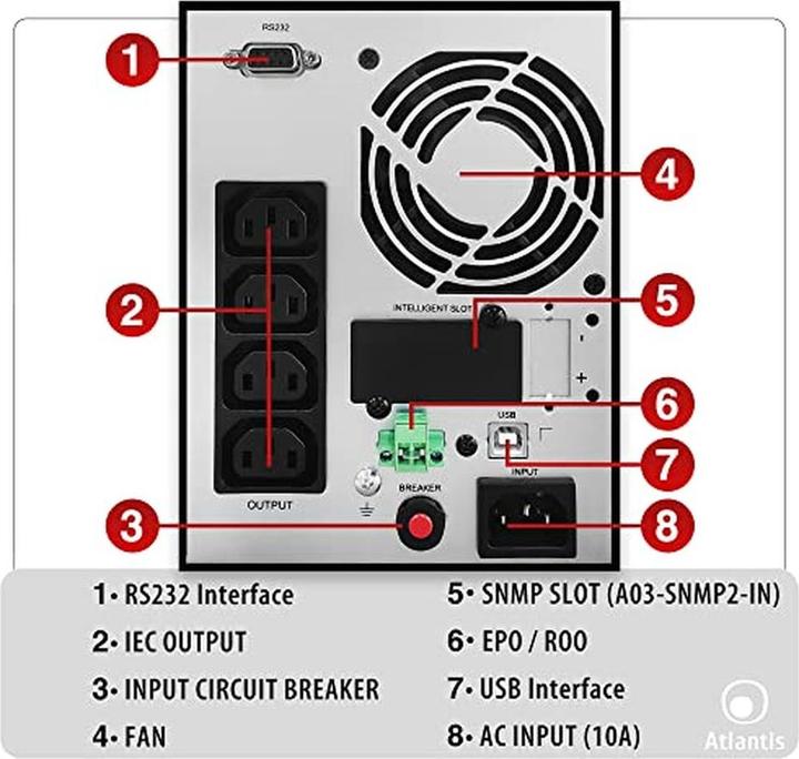 Produktbild Land LinePower 1002 A interaktive Leitung 1 kVA 900 W (1000 VA, 900 W, Line-Interaktiv USV)