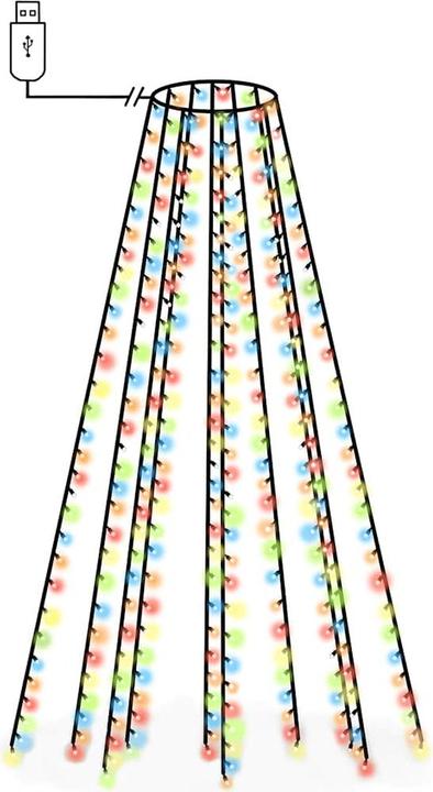 Actual product image vidaXL Baumlicht (3 m)