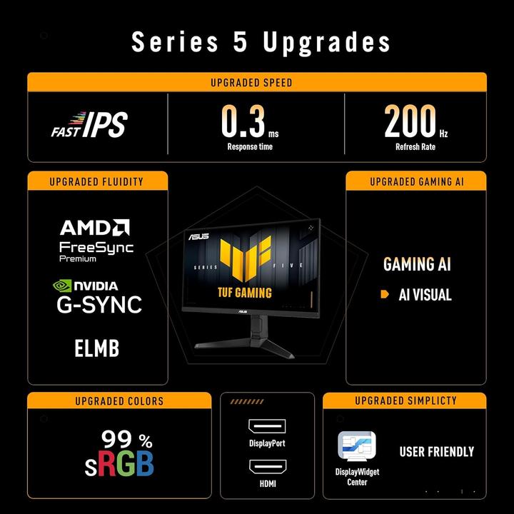 Produktbild ASUS TUF Gaming VG259QL5A (1920 x 1080 Pixel, 24.50")