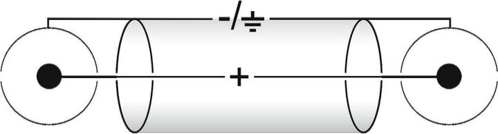 Produktbild Omnitronic Cinch Kabel 2x2 5m (5 m, Cinch Kabel)
