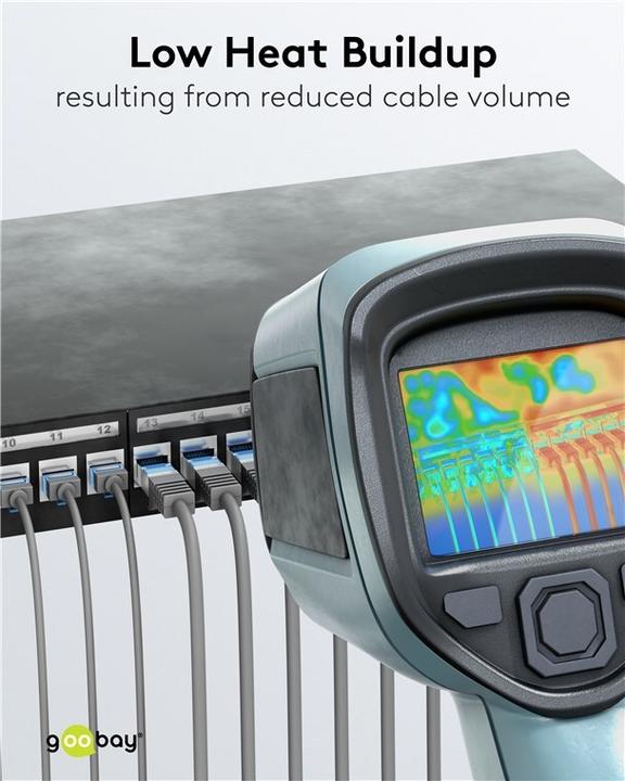 Actual product image Goobay Ultra-flexible CAT 6A patch cable, slim, U/UTP, grey (U/UTP, CAT6a, 0.15 m)