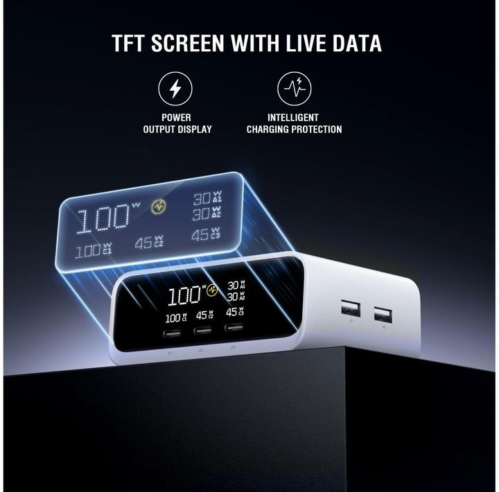 Produktbild 4smarts Desk Charger GaN Screen (100 W, 5 Ports)