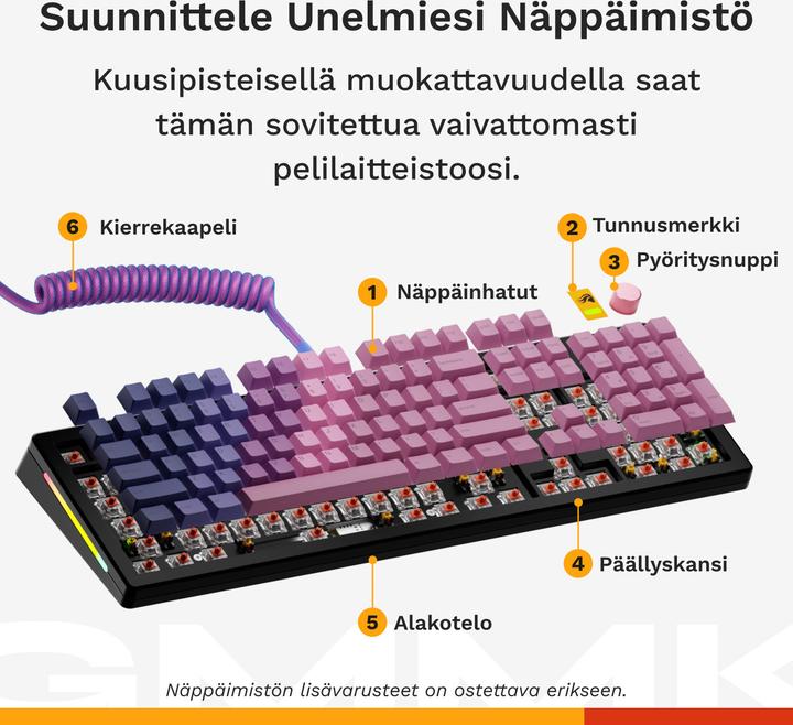 Actual product image Glorious GMMK 3 100% Barebones Wired Black - ISO (Barebone, Cable)