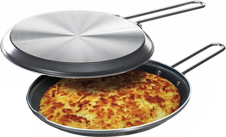 Pfanne + Kochtopf