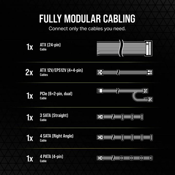 Actual product image Corsair RM650 (650 W)