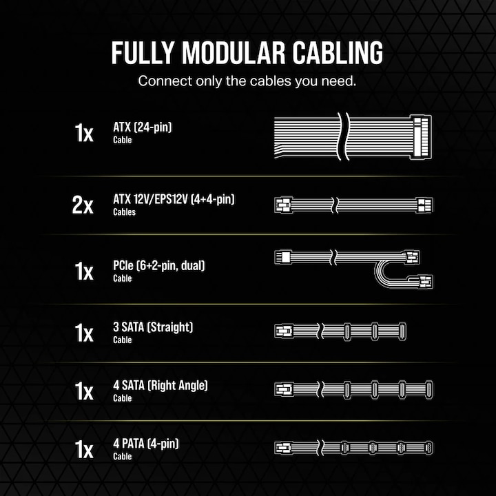Produktbild Corsair RM650 (650 W)