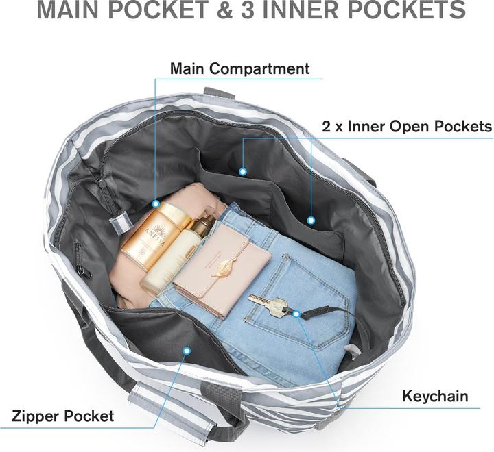 Produktbild Only-Bags.Store Familienstrandtasche & faltbare Strandtasche